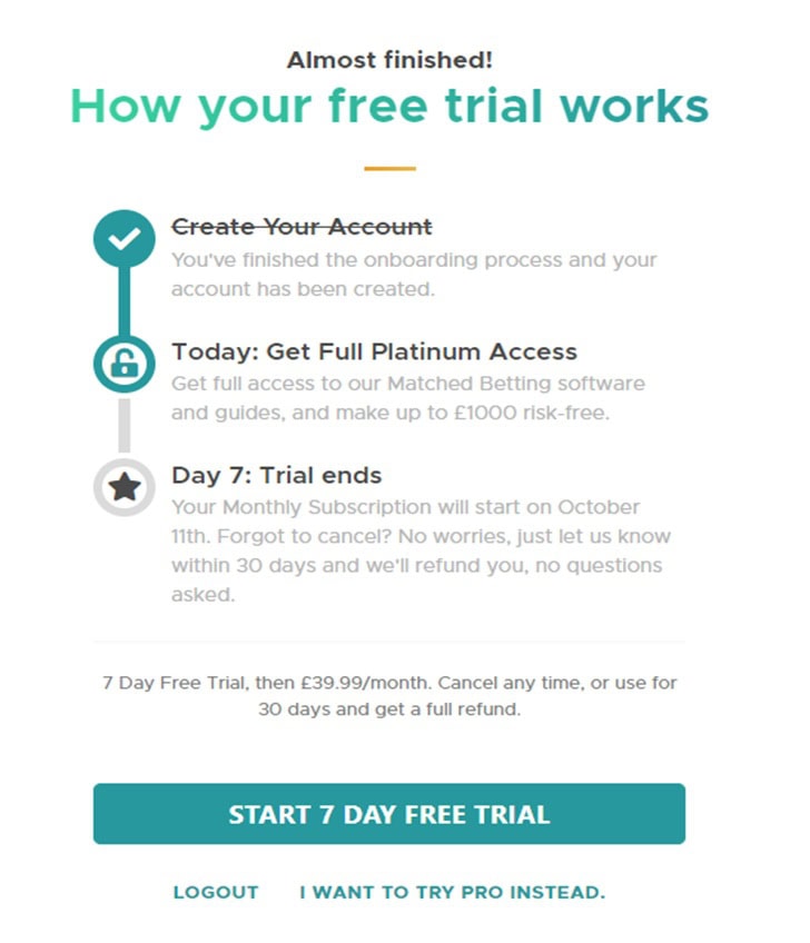 Outplayed Trial