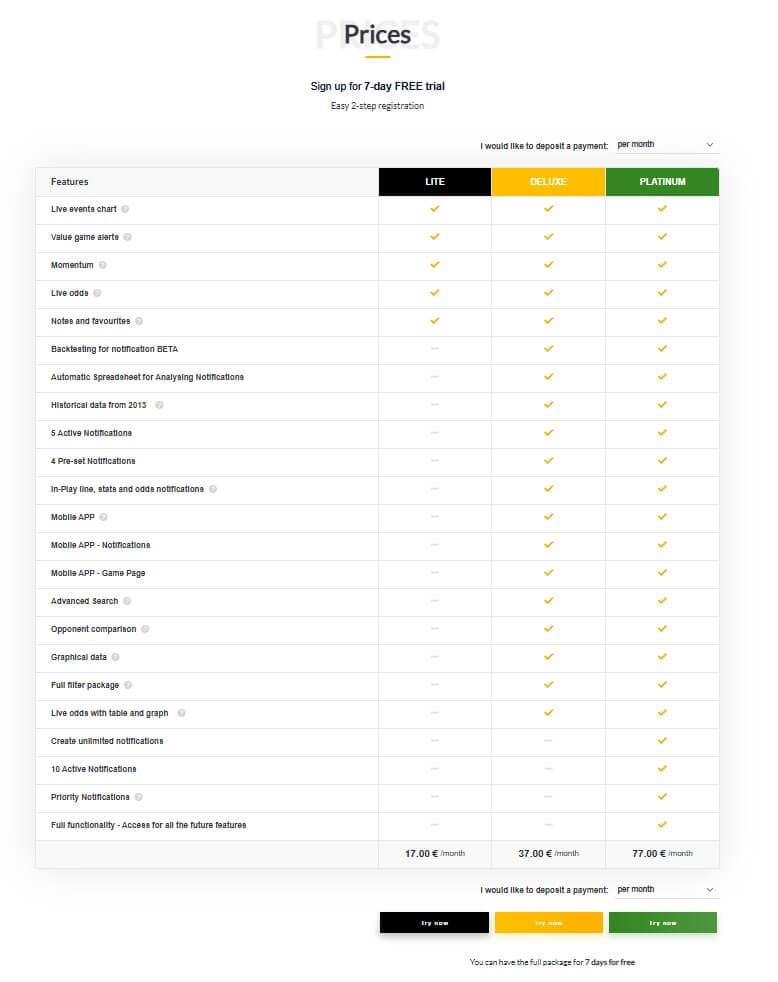 StaticSports Pricing