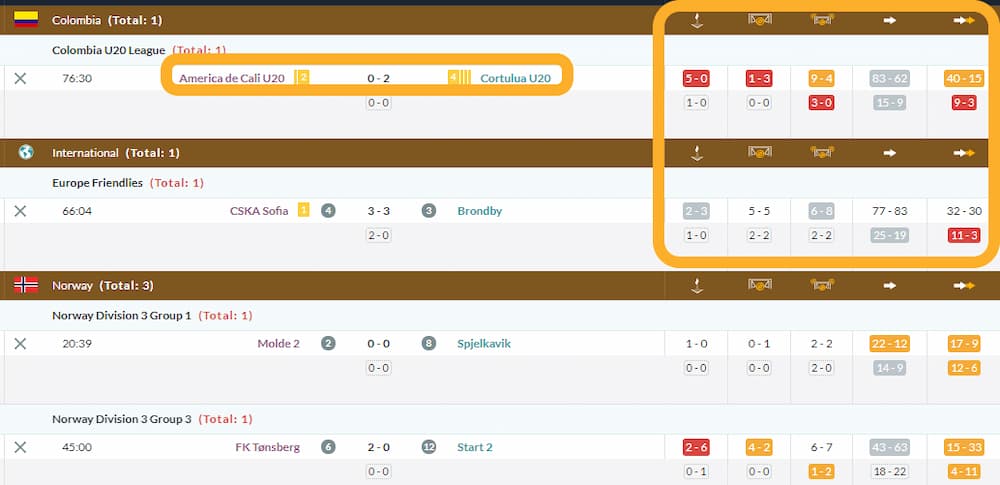 StatisticSports-Live