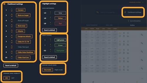 StatisticSports customisable dashboard