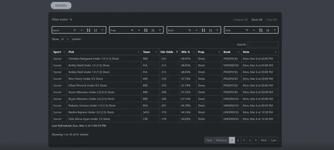 OddsJuice odds